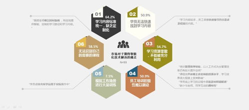 智啟未來 人工智能如何重塑兒童的學習與創造力